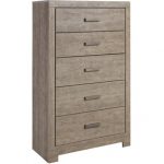 B070 Culverbach Chest