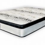 Comfort Rest Mattress in a Box